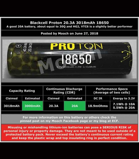 Batteria Blackcell Proton 18650 - 3018mAh - 40.2A